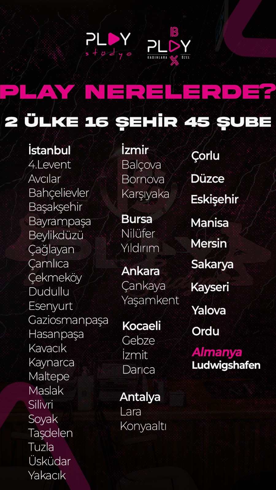 PlayStüdyo Franchise: Sporun Geleceğine Yatırım Yap!