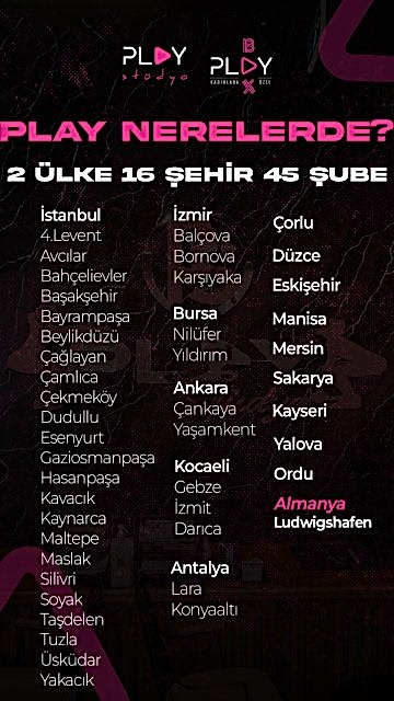 PlayStüdyo Franchise: Sporun Geleceğine Yatırım Yap!